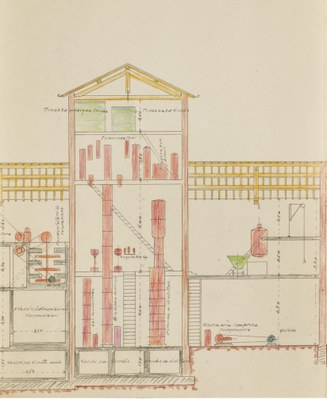 Progetto linea di distillazione, Societa per la lavorazione delle Vinacce,   1929.jpg